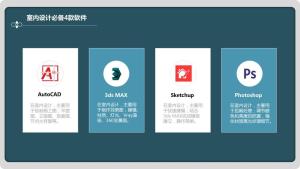 室内设计软件 计算机软件设计在创意空间的数字化革命